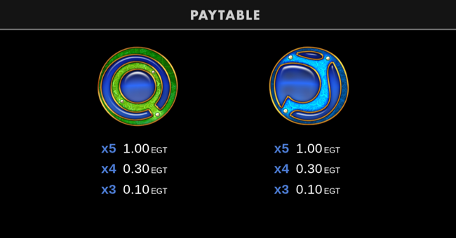 zodiac wheel xtra bell link paytable 3 paytable