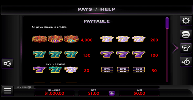 zoltar speaks paytable 1 paytable