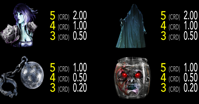 zombie nation paytable 2 paytable