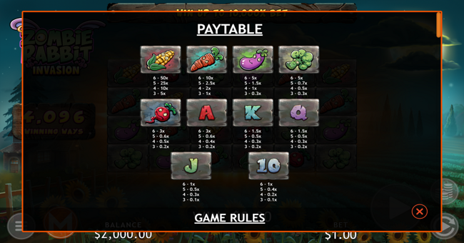 Zombie Rabbit Invasion Spielautomat von Massive Studios | Kostenlos spielen