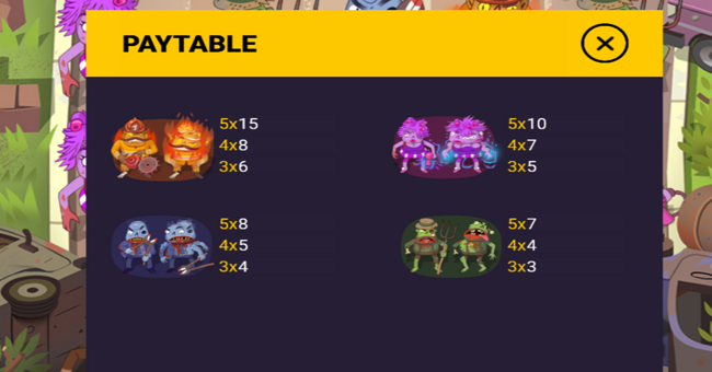 zombie road paytable 1 paytable