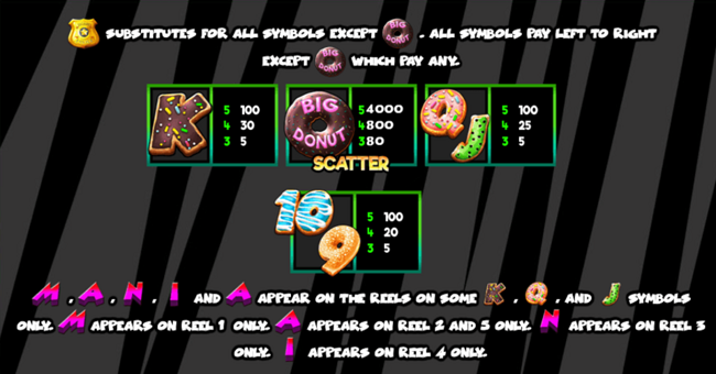 zoomania paytable2 paytable