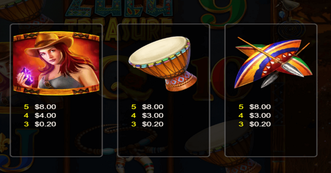 zulu treasure paytable 2 paytable