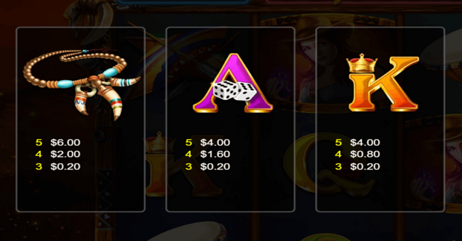 zulu treasure paytable 3 paytable