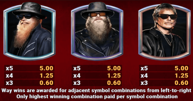 zz top roadside riches paytable 2 paytable