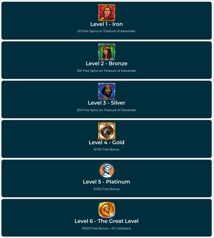 Alexander Loyalty Program