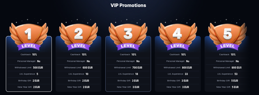 Hashlucky_VIPprogram