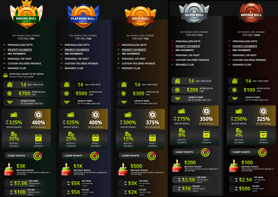MergedImages%20(1) Unlocking the Raging Bull Casino App: A Deep Dive into Setup, Strategy, and Troubleshooting
