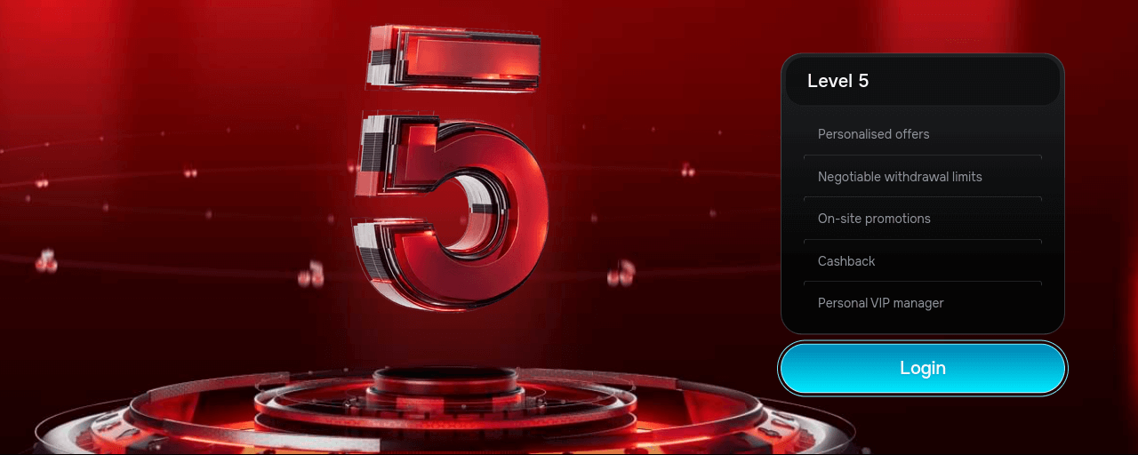 Revolution Casino VIP Privileges