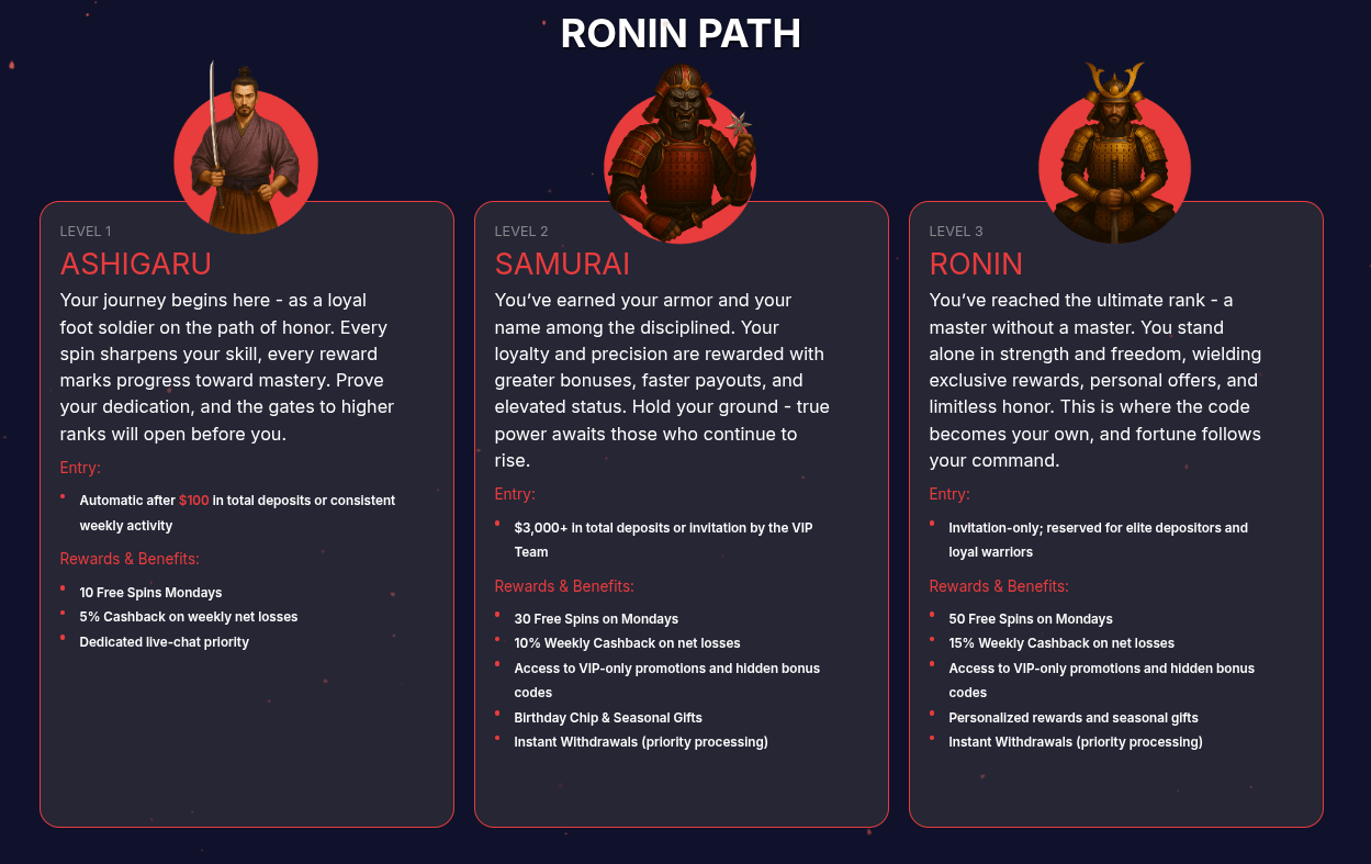 roninslots vip program
