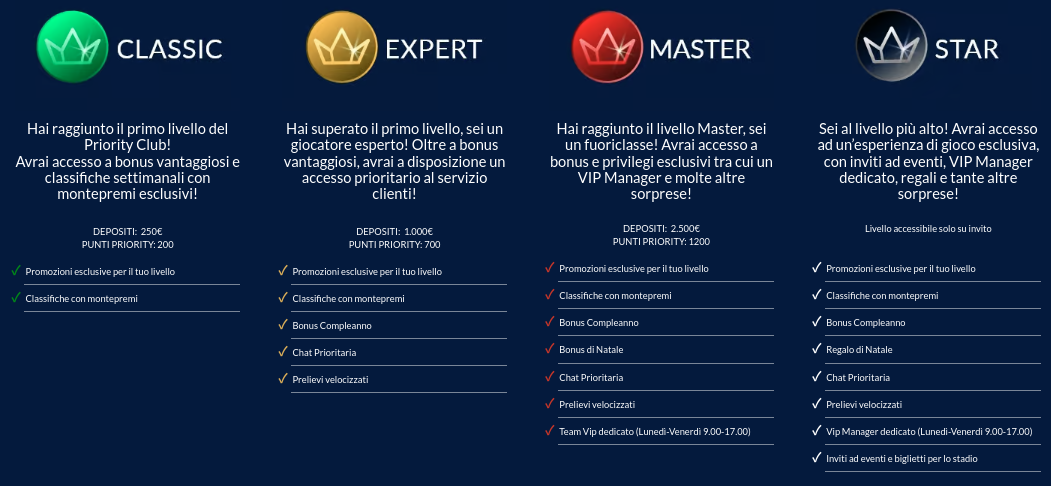 https://eurobetcasino.co.it/