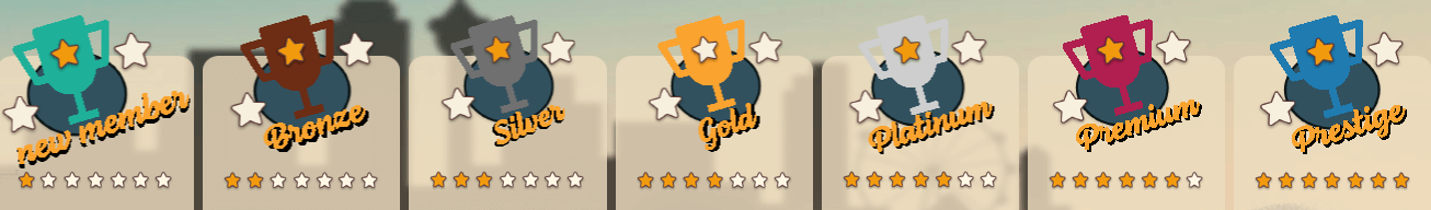 VegasLand_VIP_program