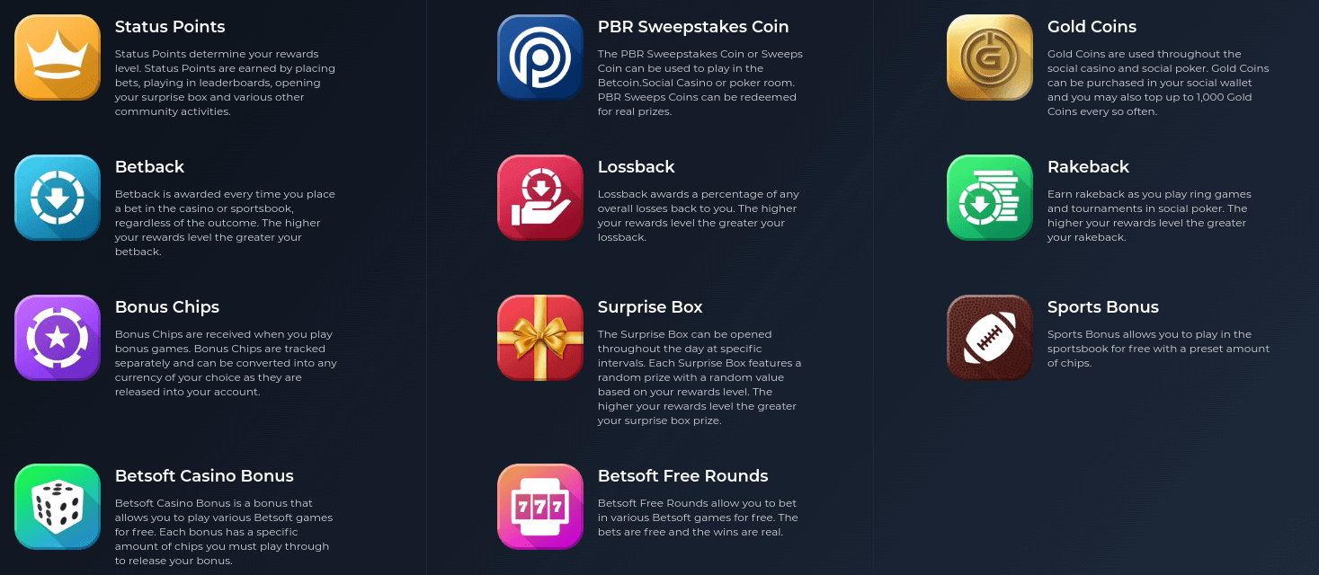 betcoin loyalty program