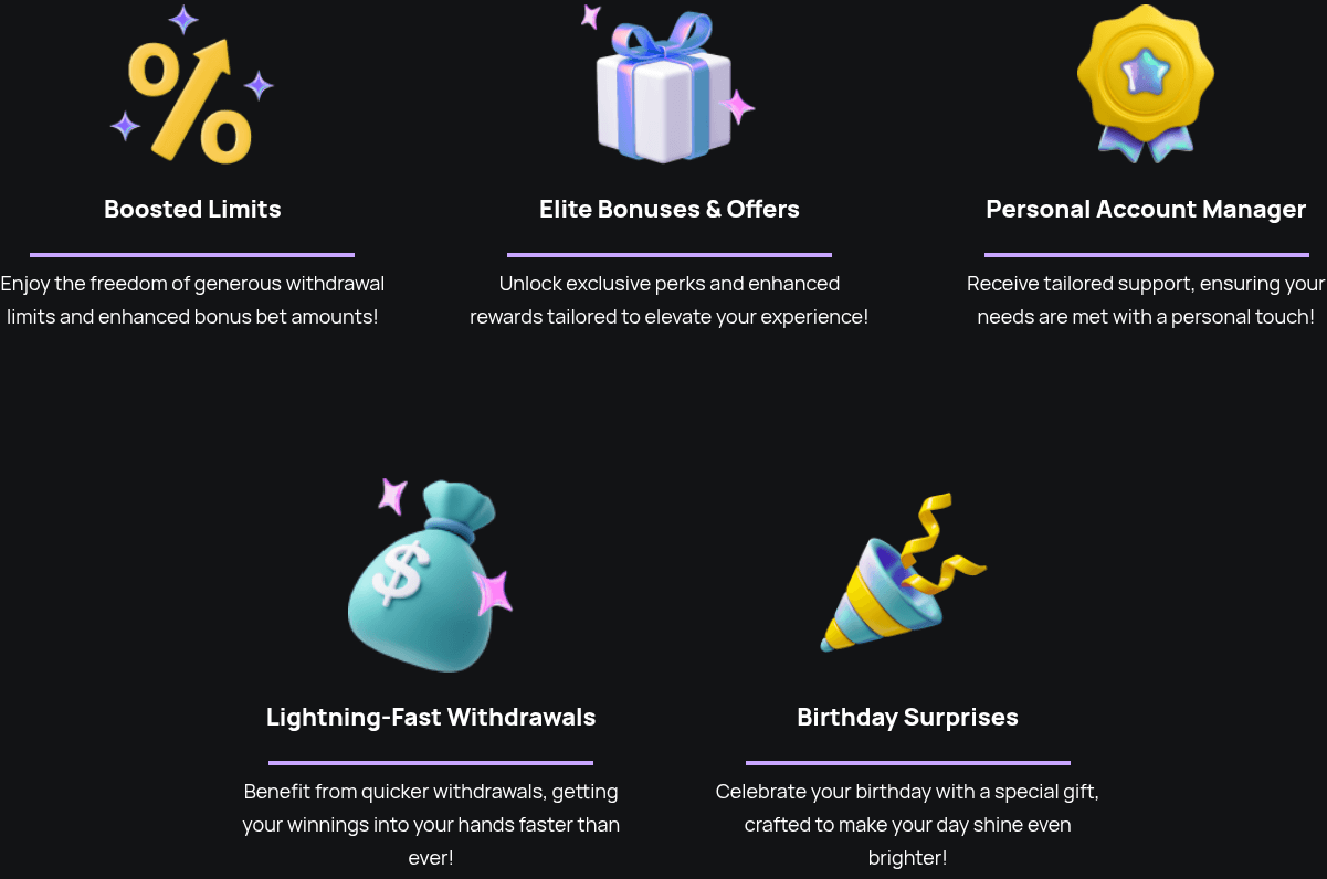 betterwin vip program