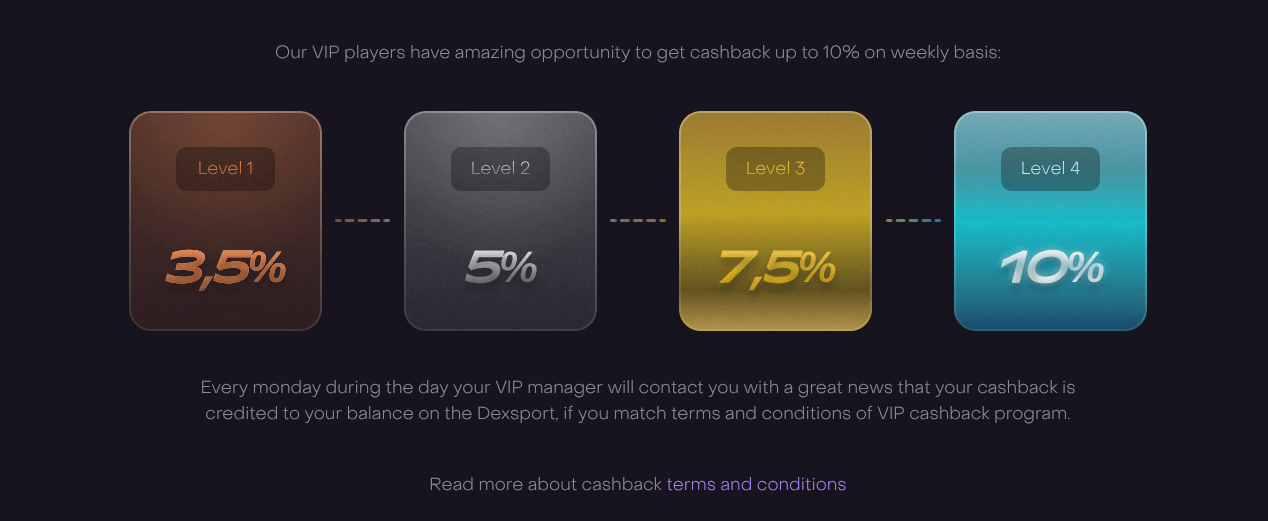 DEXSPORT VIP PROGRAM