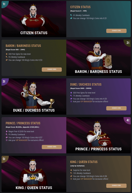 King Billy Casino VIP Rewards