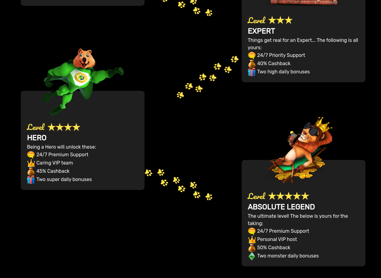 Ozwin Loyalty Program