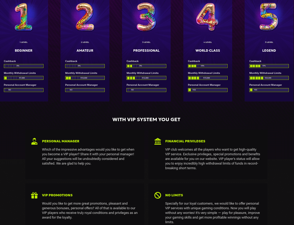 rtbet casino vip program