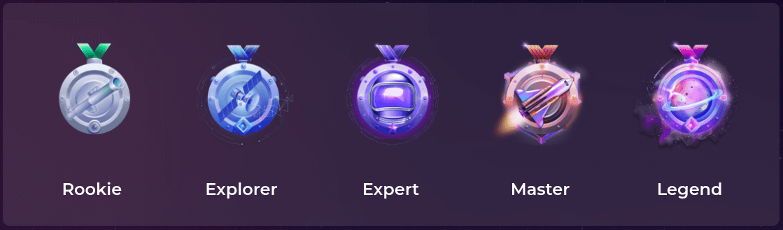 Run4Win Casino VIP Program