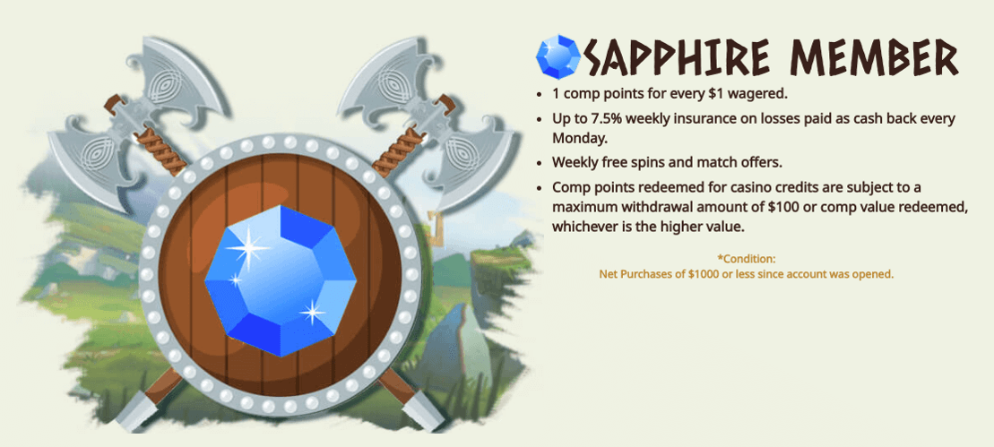 slotgard sapphire vip