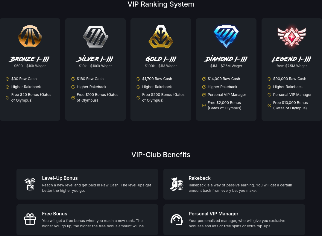 spinsala casino vip program