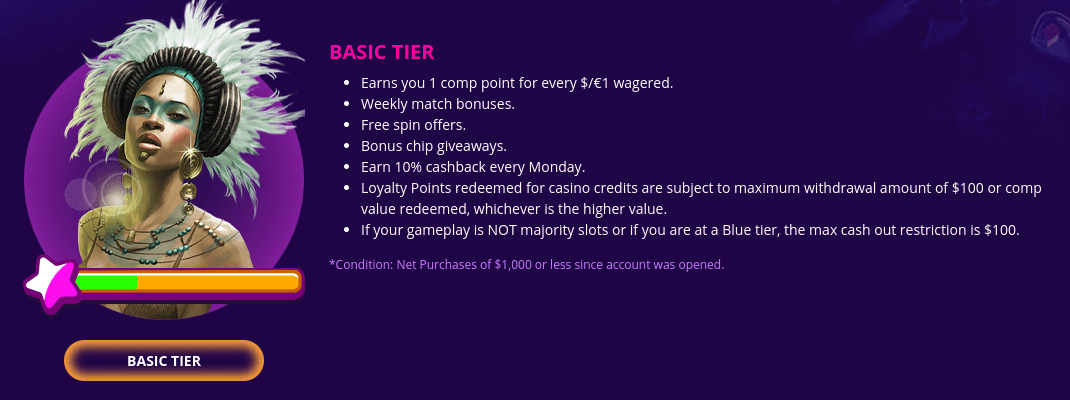 spinoverse vip basic tier