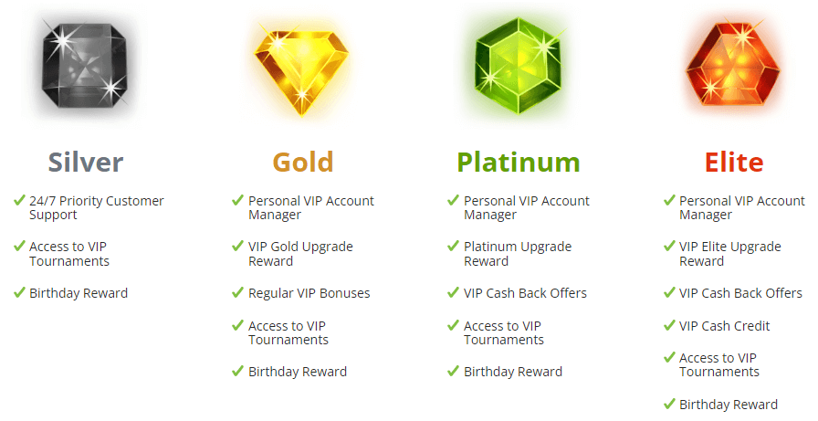 vauhti kasino vip program