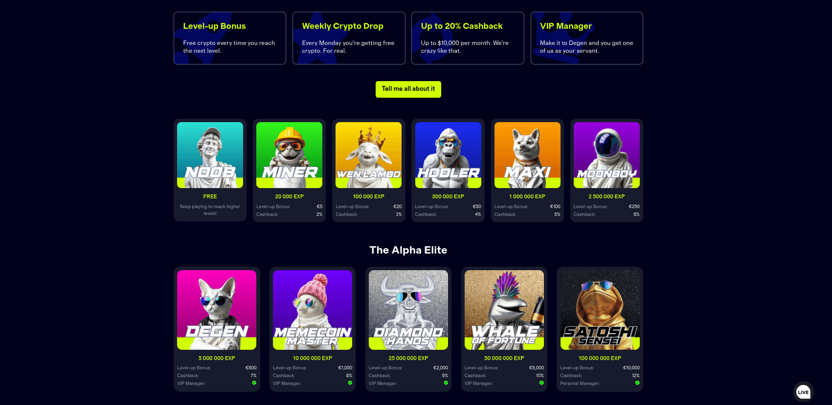 vip program winarius