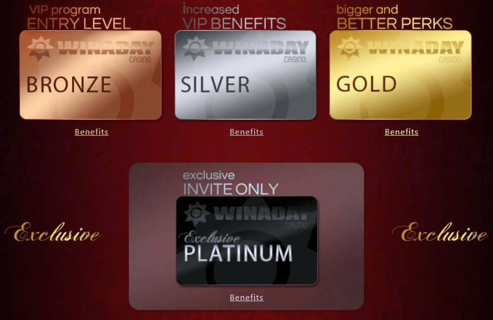 winaday casino loyalty program