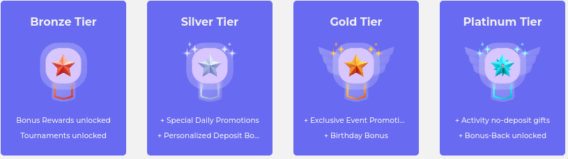 westcasino vip program