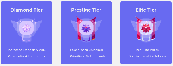 westcasino loyalty program
