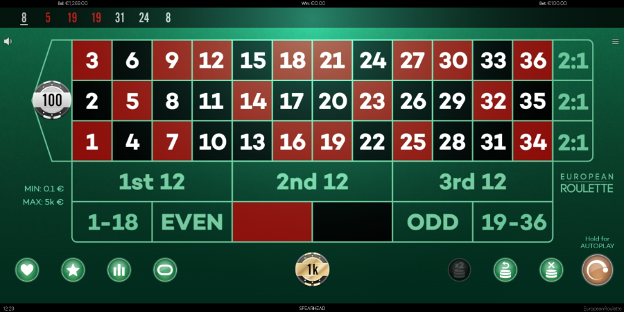 Spearhead Studios European Roulette screenshot ru