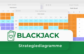 Blackjack-Strategietabellen: Lernen Sie, wie man perfektes Blackjack spielt