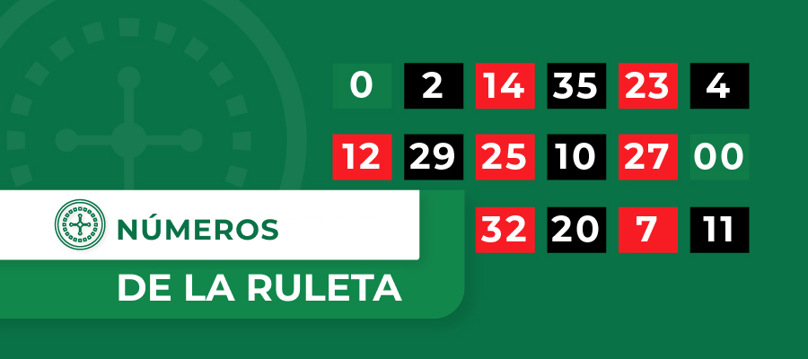 Dominio de la ruleta: Una inmersión profunda en los números y estrategias de la ruleta