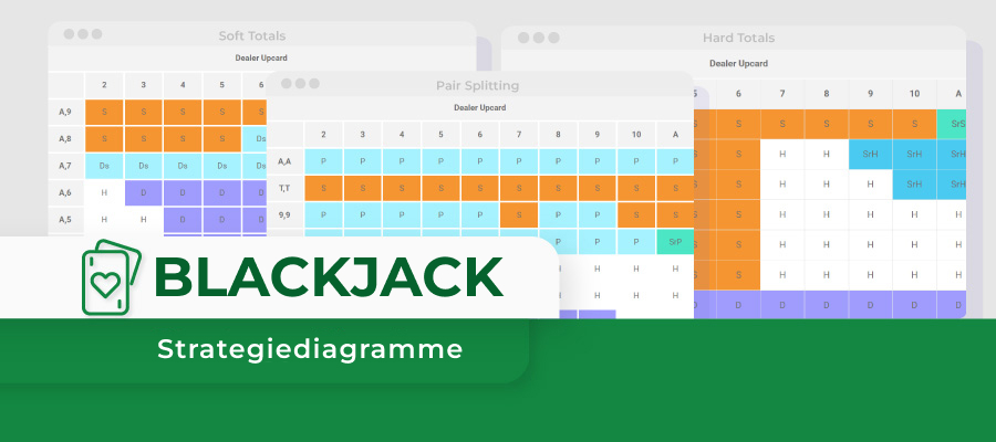 Blackjack-Strategietabellen: Lernen Sie, wie man perfektes Blackjack spielt