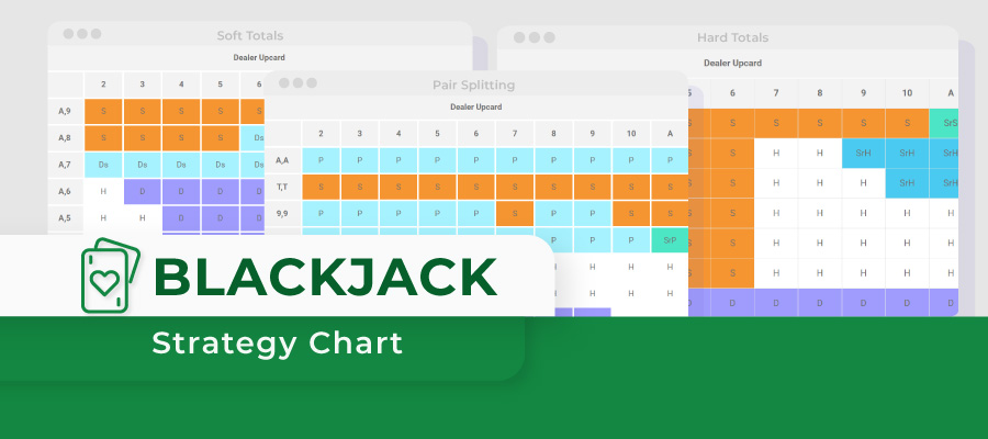Blackjack Strategy Charts: Learn How to Play Perfect Blackjack