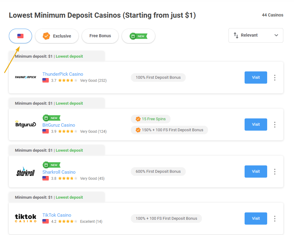 Lowest Minimum Deposit Casinos Filter USA