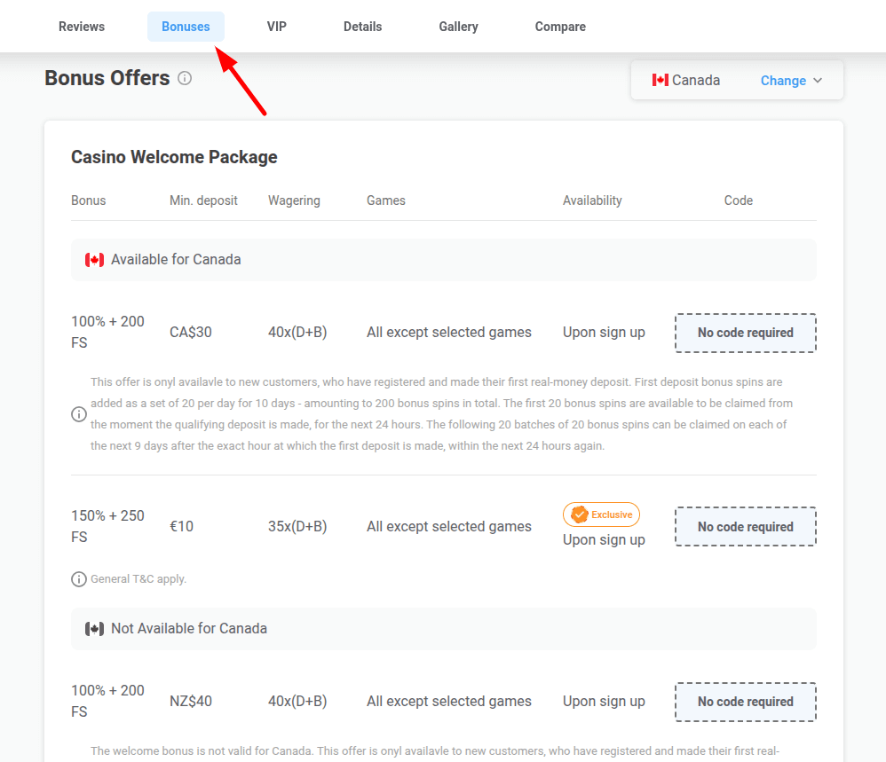 Dragonia Casino Bonuses Site Screenshot