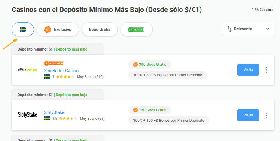 Casinos con requisitos de apuesta bajos en Suecia