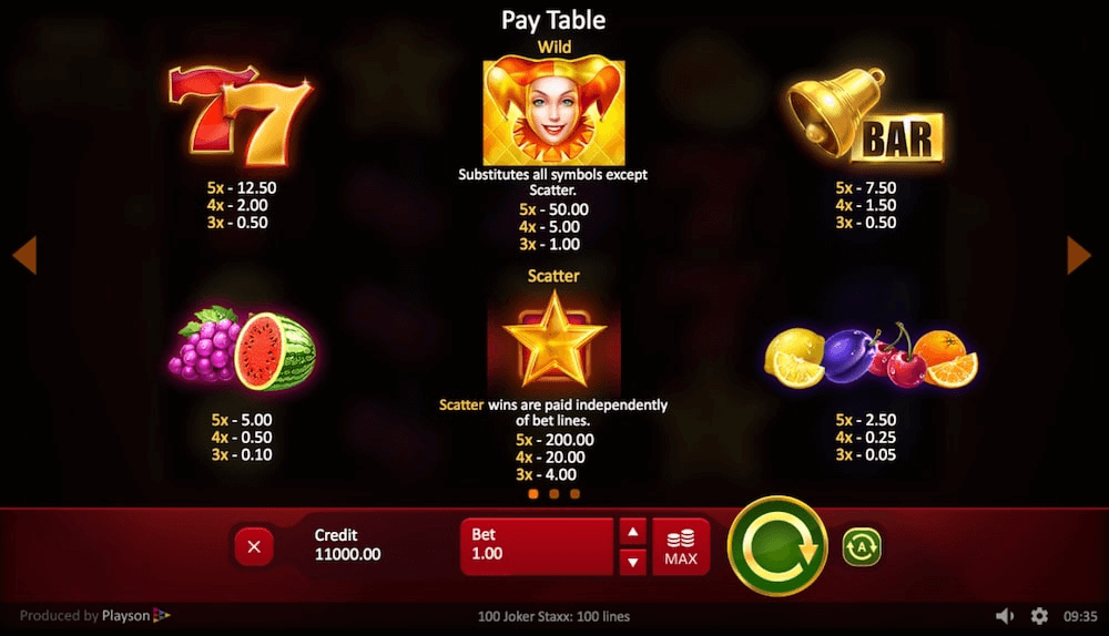 100 joker staxx slot game paytable
