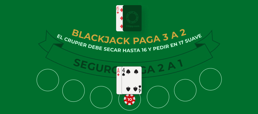 Imagen de 15 suave en blackjack