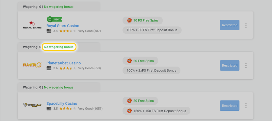 What Every Top Betting Strategies for Greyhound Racing in 2024 Need To Know About Facebook