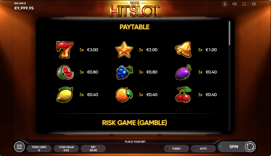 2021 Hit Slot online slot game paytable