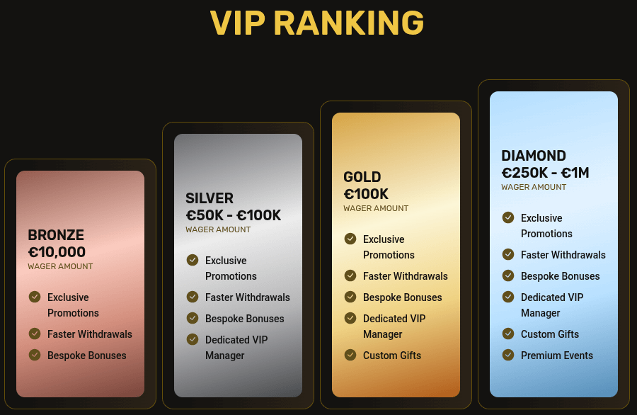 24casino vip program