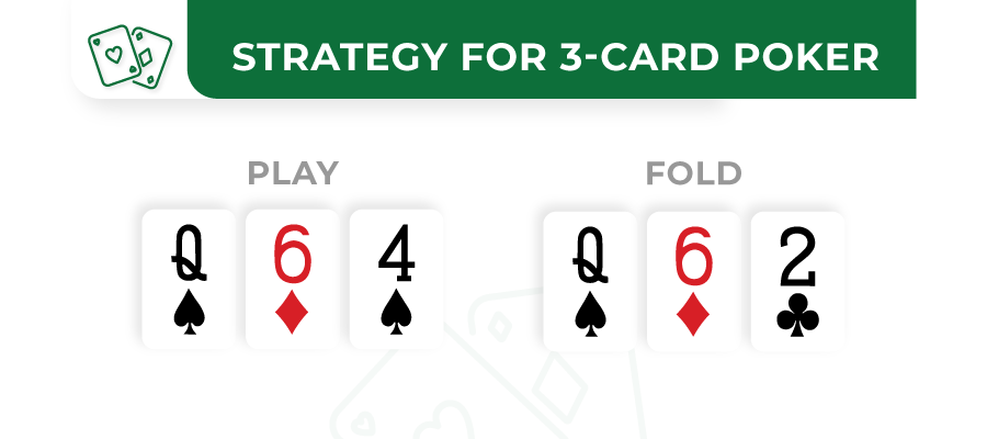 How to Play 3 Card Poker - Rules & Strategy (Beginners)