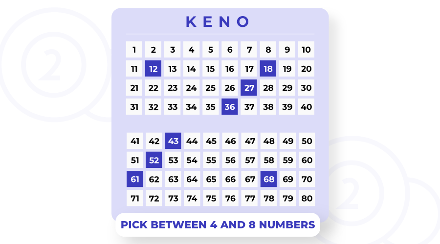 pick between 4 and 8 numbers keno