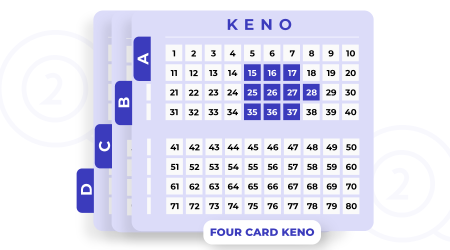 keno 4 card strategy