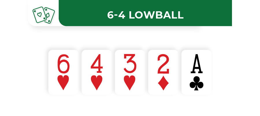imagen de 6-4 lowball poker