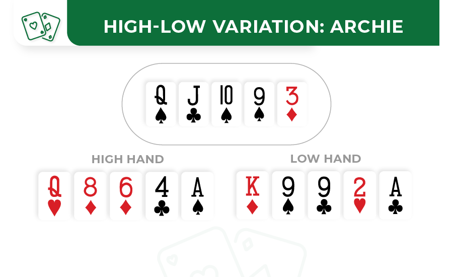 archie 5 card poker