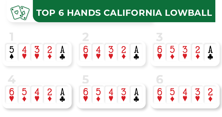 hands in california low ball